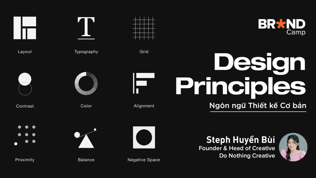 Design Principles - Ngôn ngữ Thiết kế Cơ bản 1